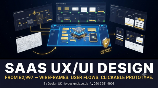 SaaS UX/UI Design & Prototyping — Wireframes, User Flows & Clickable Prototype | £2,997–£8,000 | By Design UK