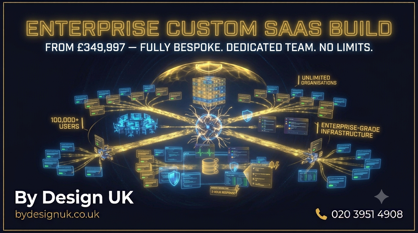 Enterprise Custom SaaS Build — Fully Bespoke, Dedicated Team, Unlimited Scope | £349,997–£650,000+ | By Design UK